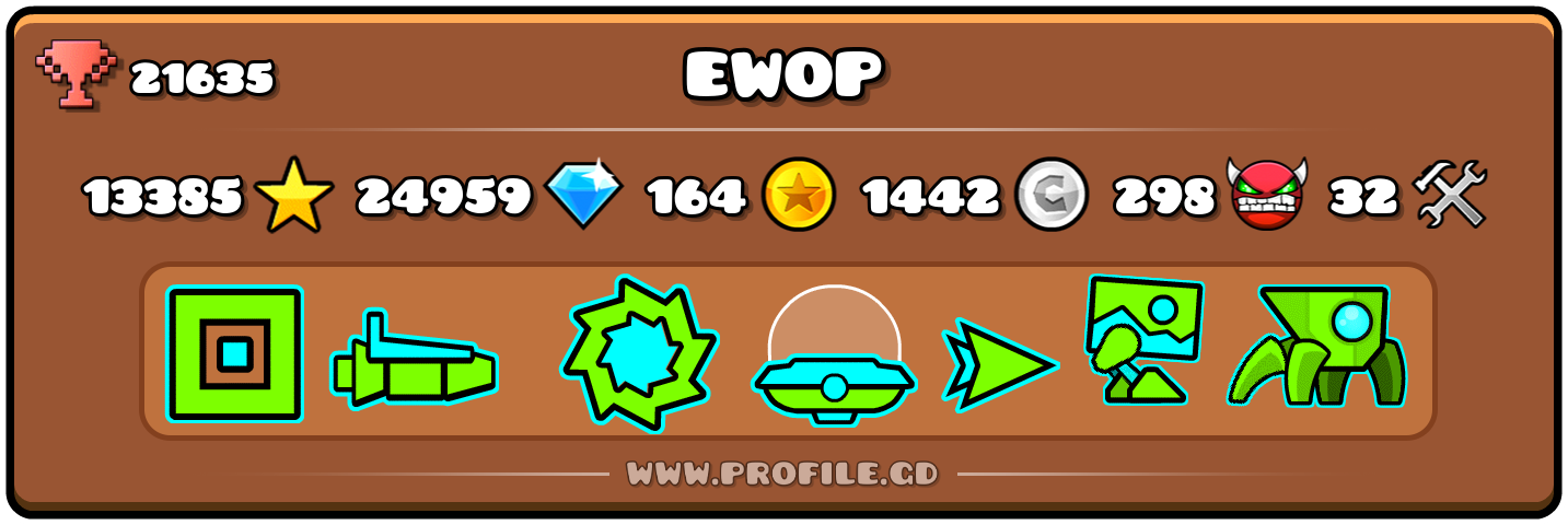 Profile Card
