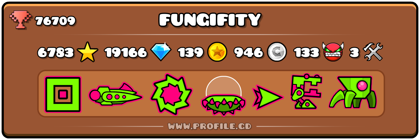 Profile Card