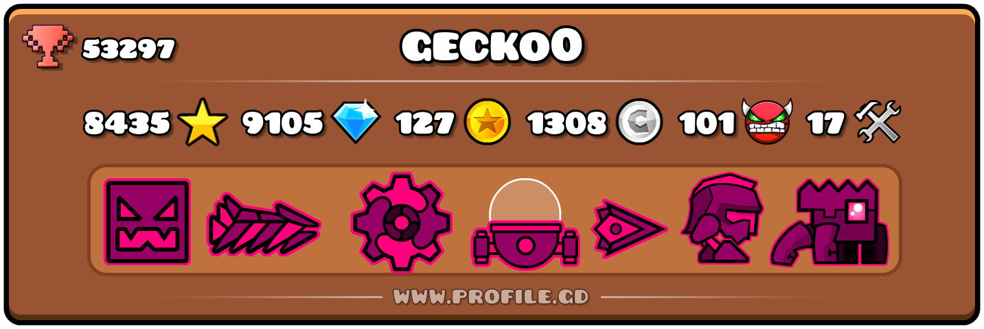 Profile Card