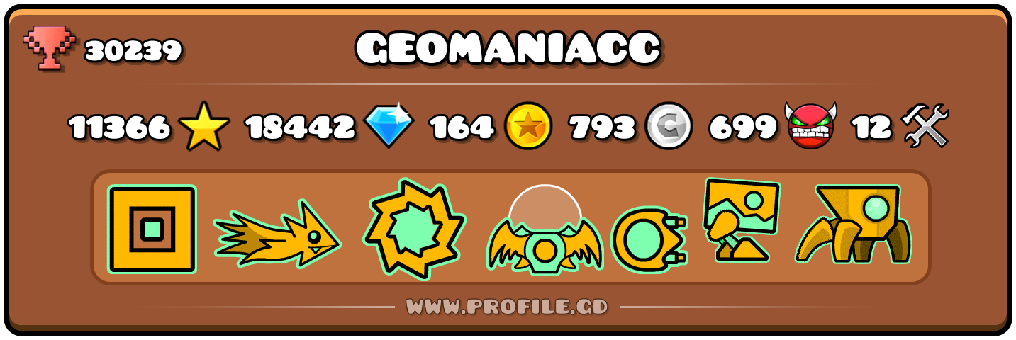 Profile Card