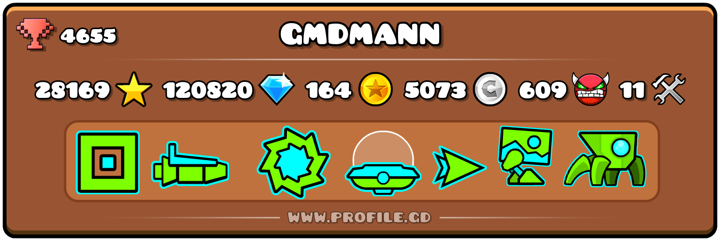 Profile Card