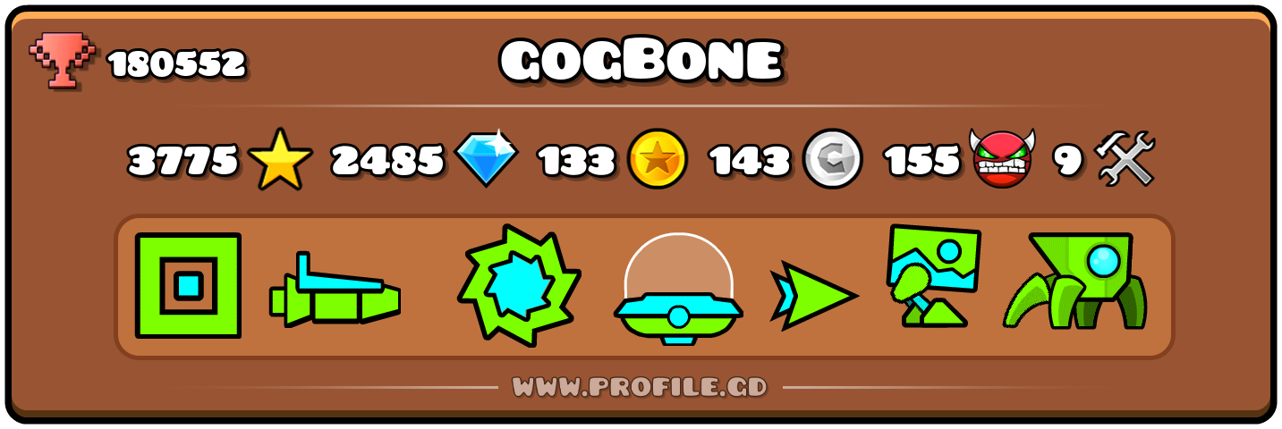 Profile Card