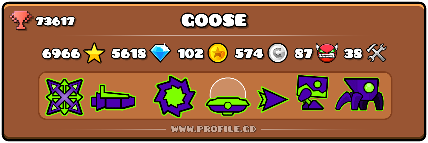 Profile Card