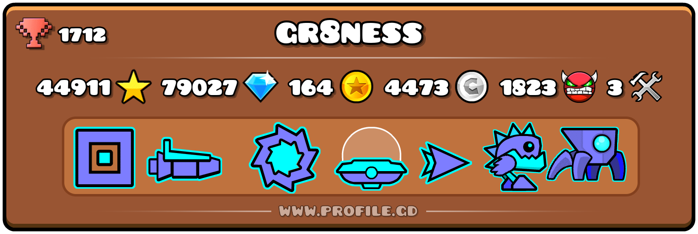 Profile Card
