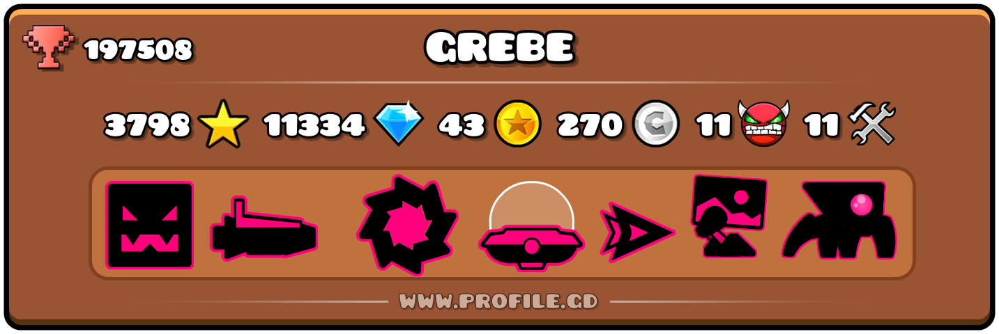 Profile Card