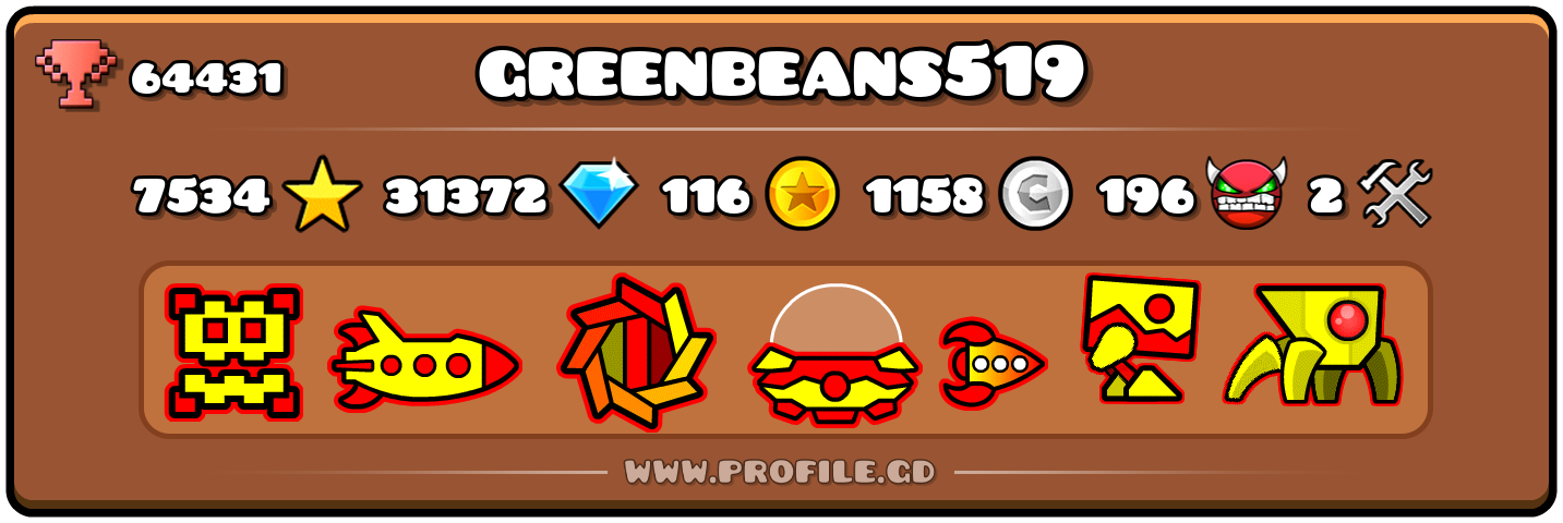 Profile Card