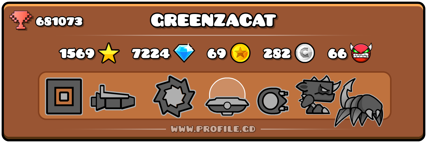 Profile Card