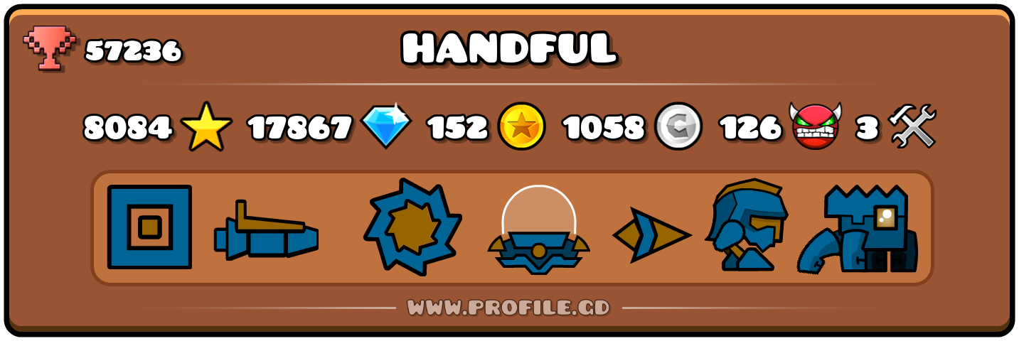 Profile Card