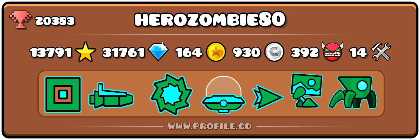 Profile Card