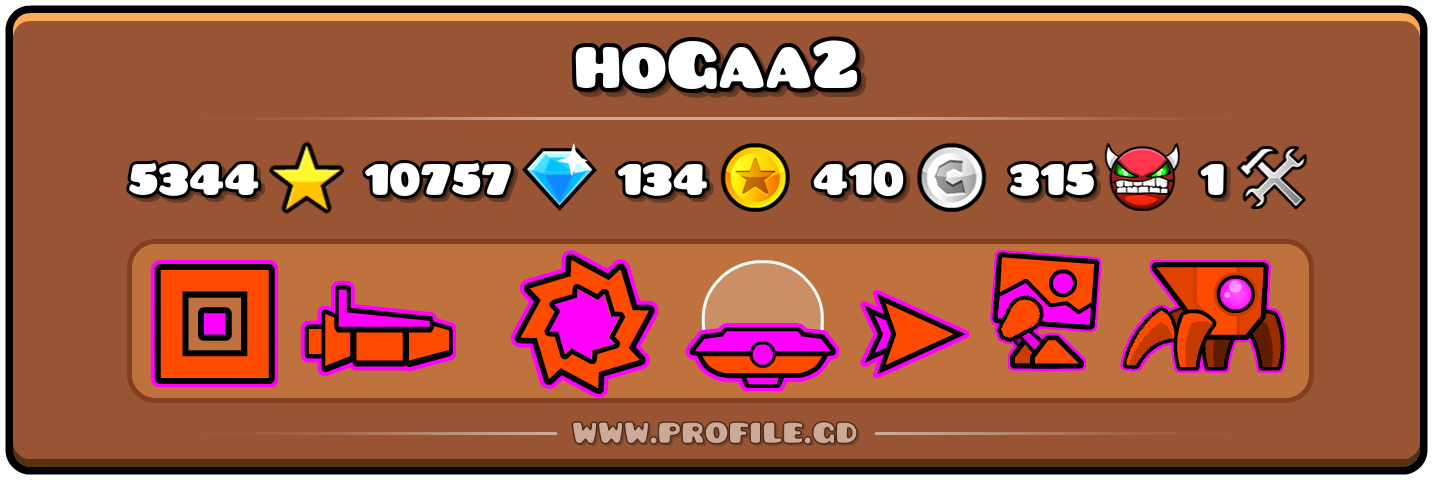 Profile Card