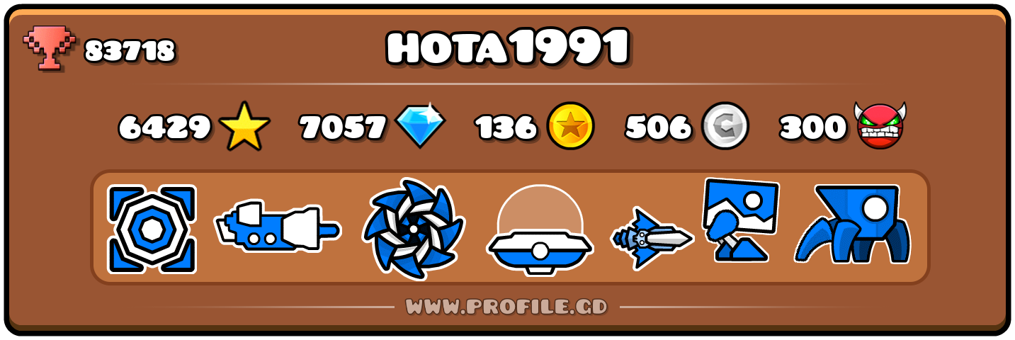 Profile Card