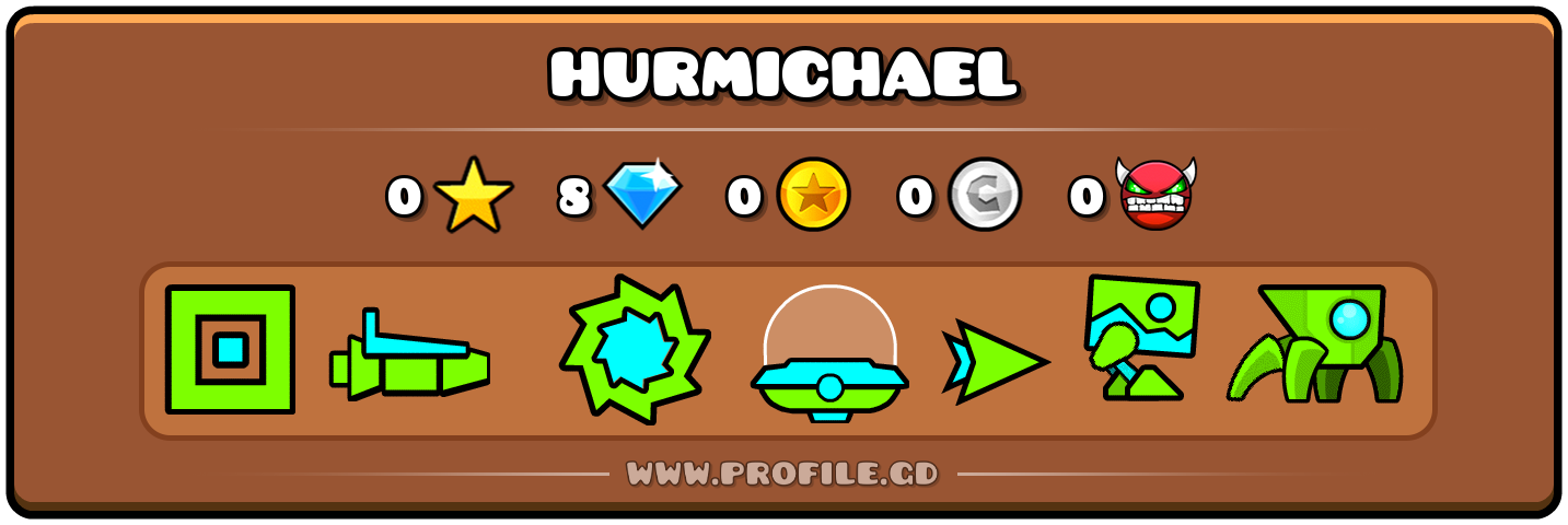 Profile Card