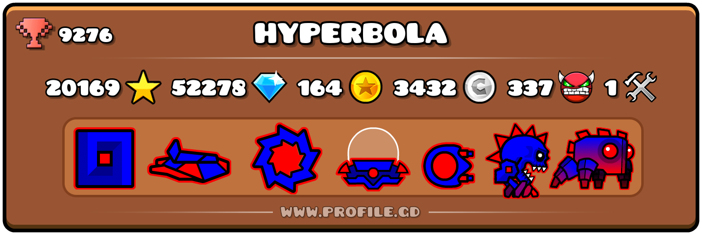 Profile Card