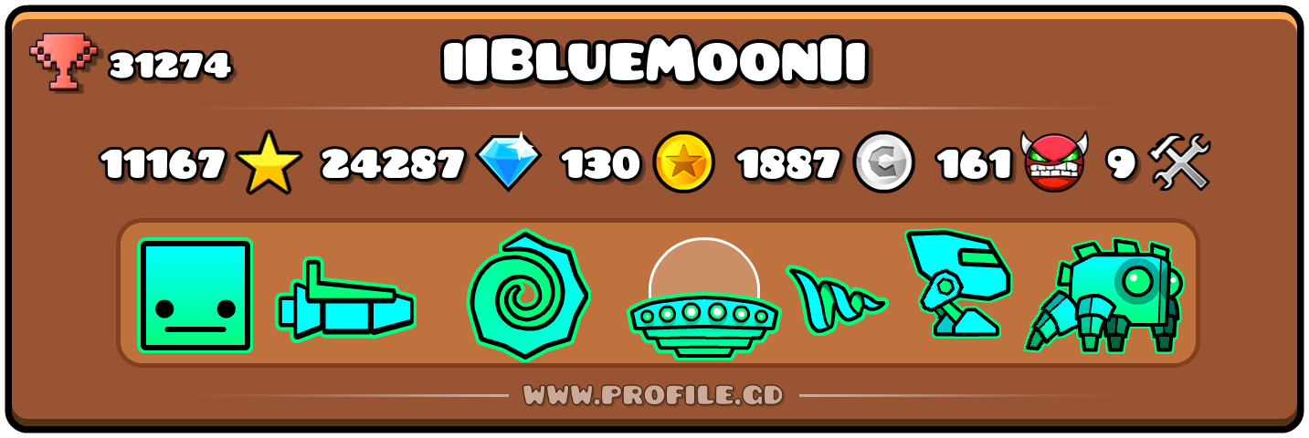 Profile Card