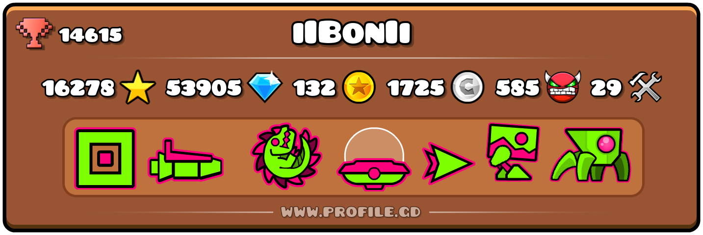 Profile Card