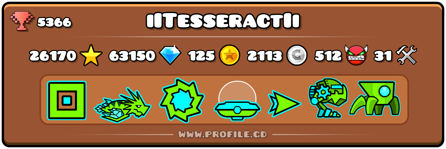 Profile Card