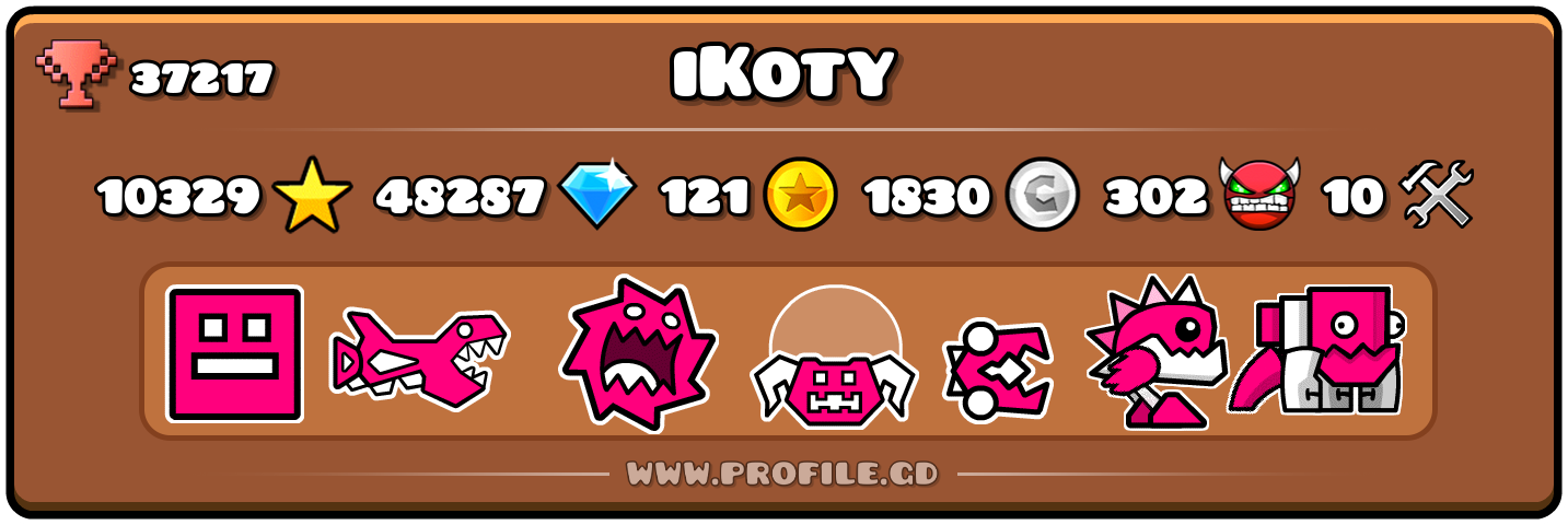 Profile Card
