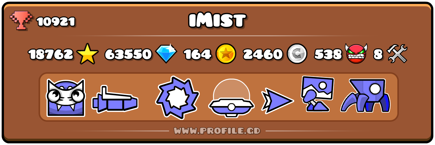 Profile Card