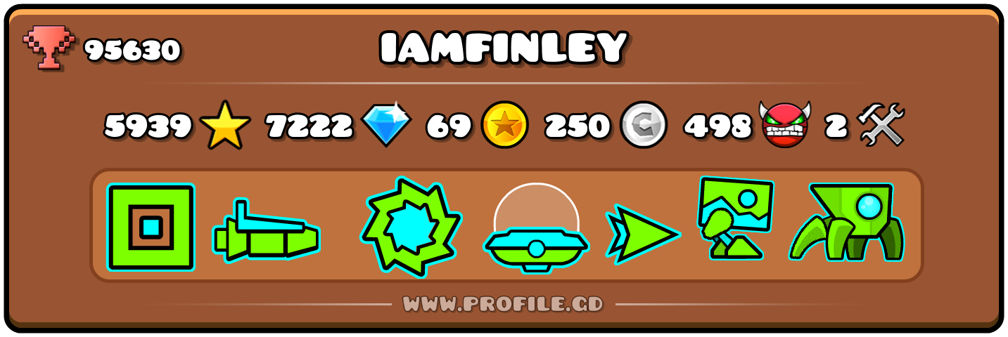 Profile Card