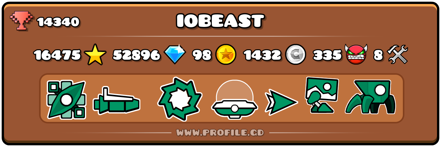 Profile Card