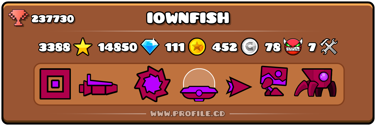 Profile Card