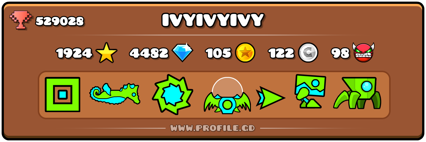 Profile Card
