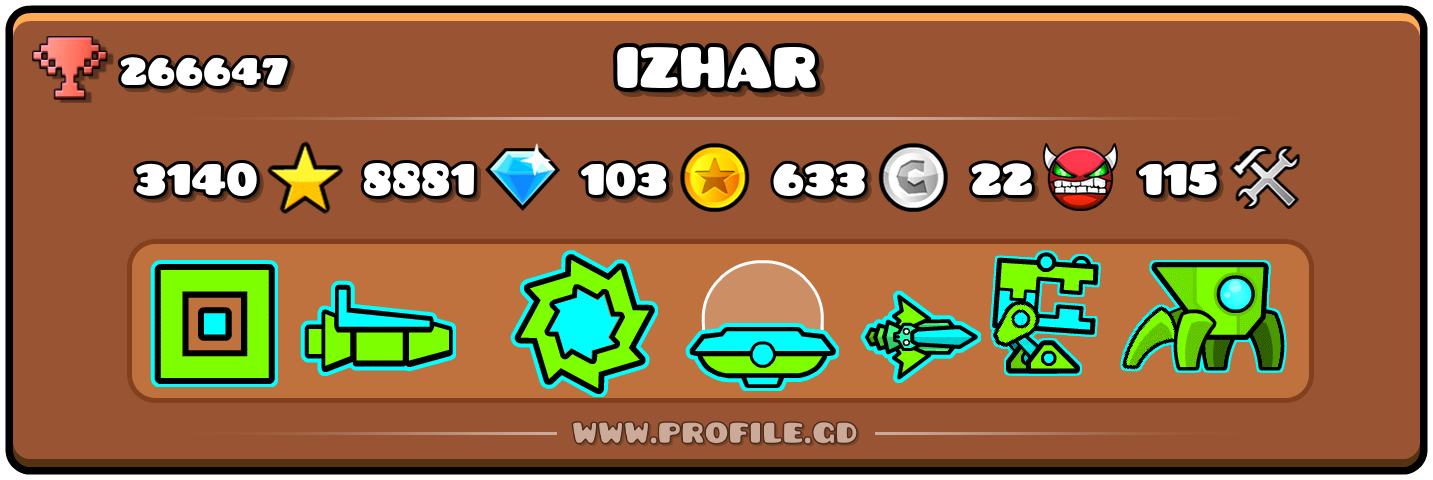 Profile Card