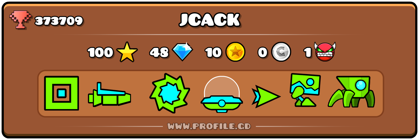 Profile Card
