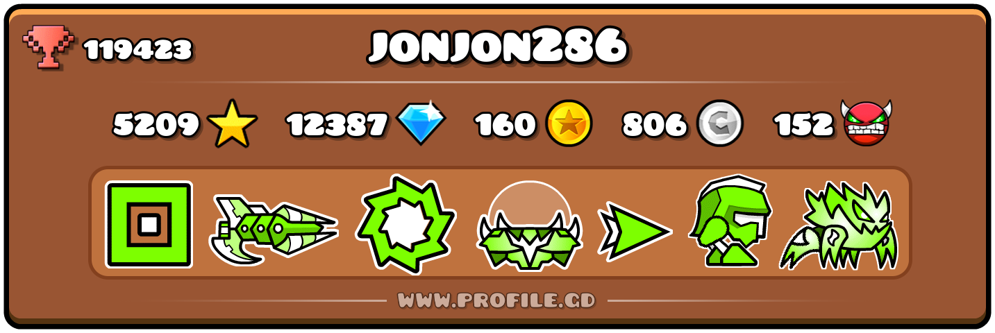 Profile Card