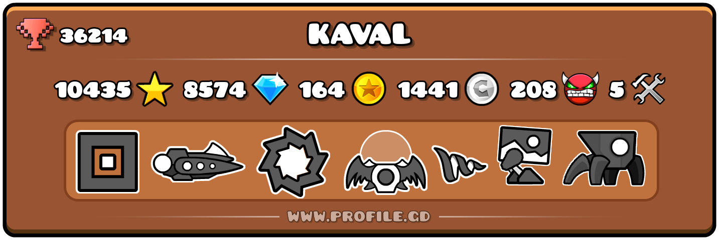 Profile Card