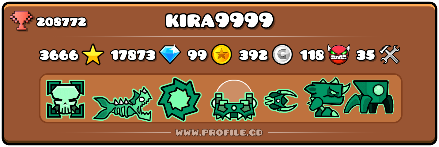 Profile Card