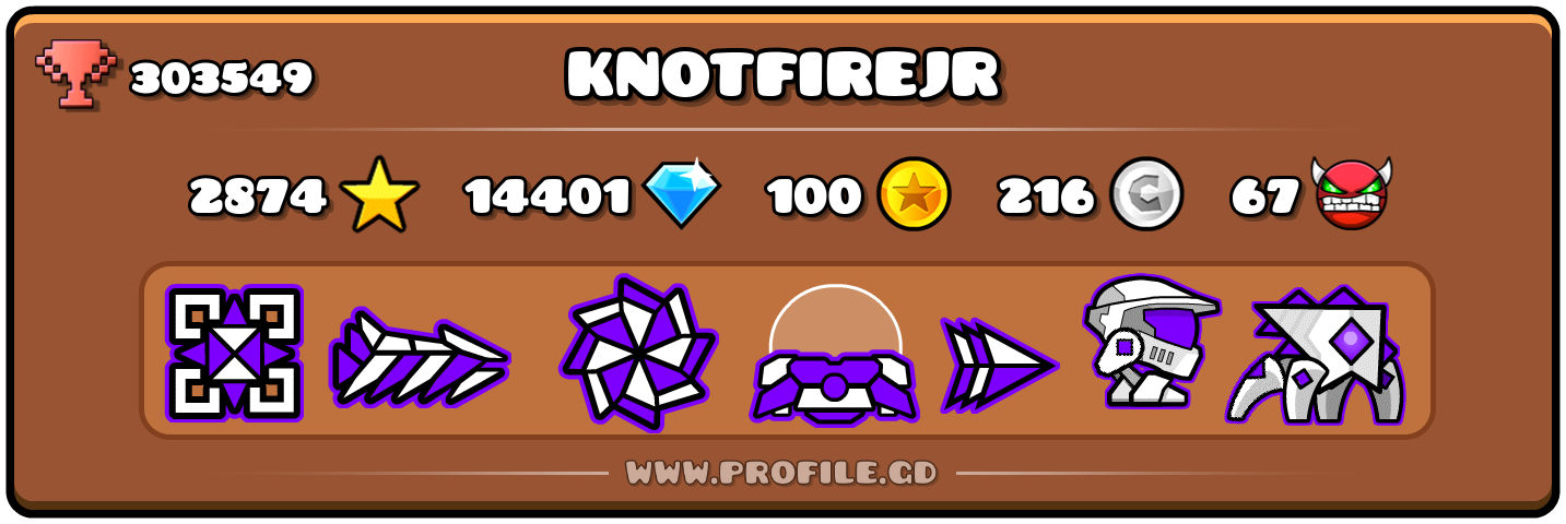Profile Card