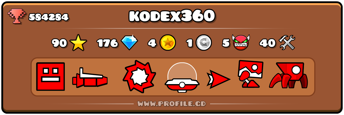Profile Card