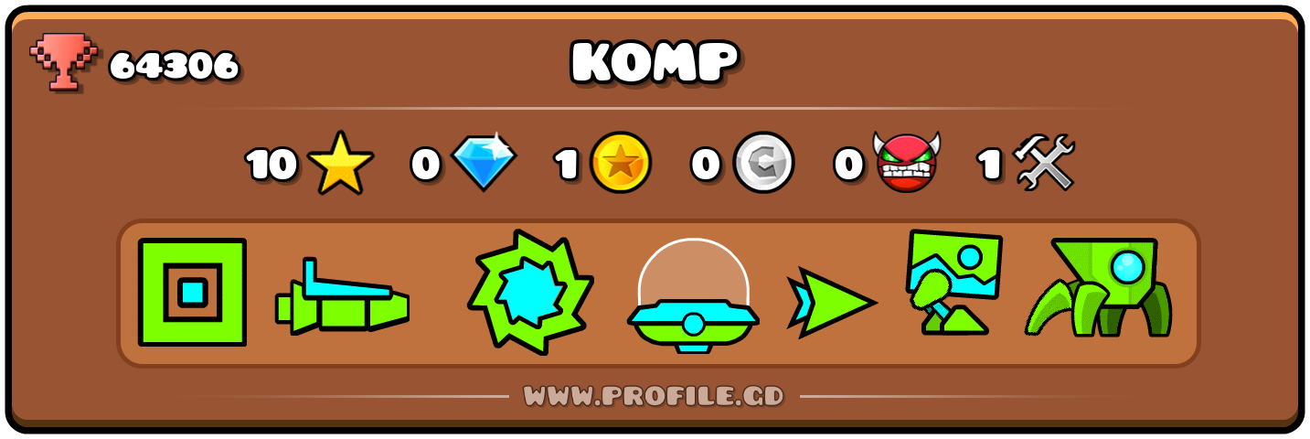 Profile Card