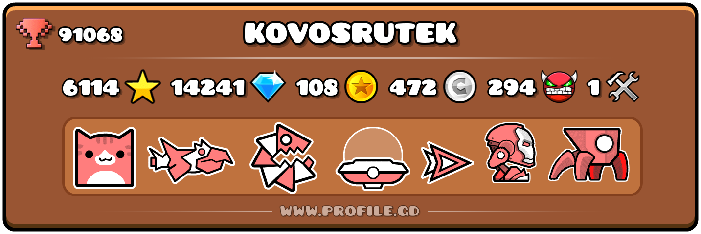 Profile Card