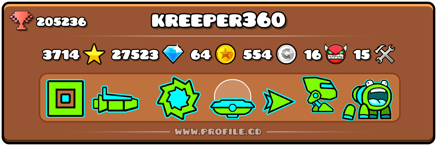 Profile Card