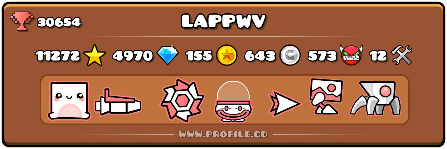 Profile Card