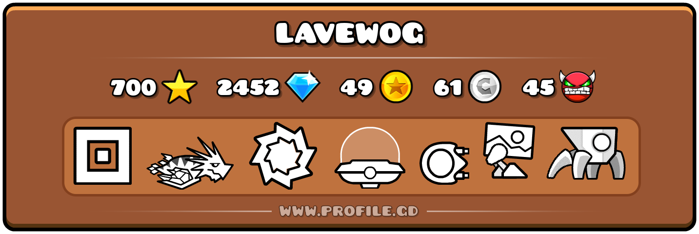 Profile Card