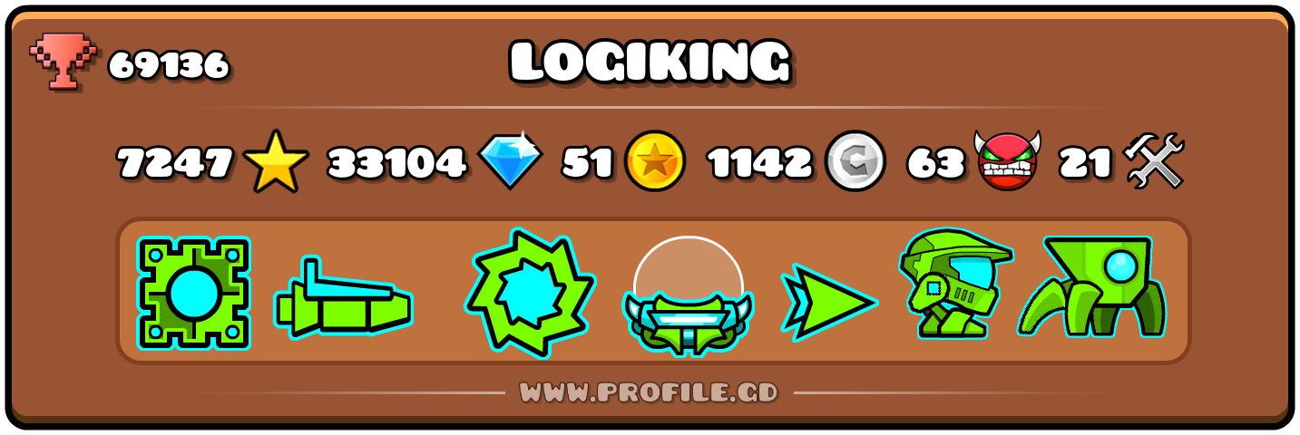 Profile Card