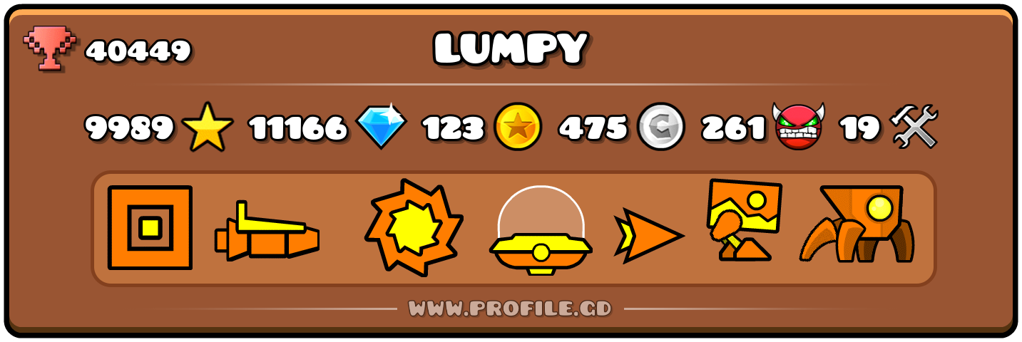 Profile Card