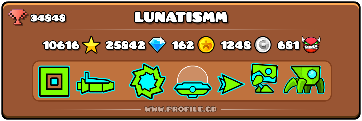 Profile Card