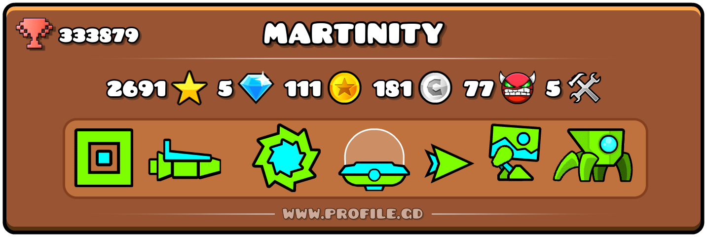 Profile Card