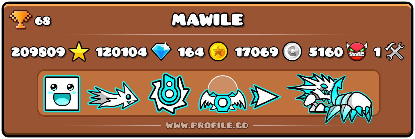 Profile Card