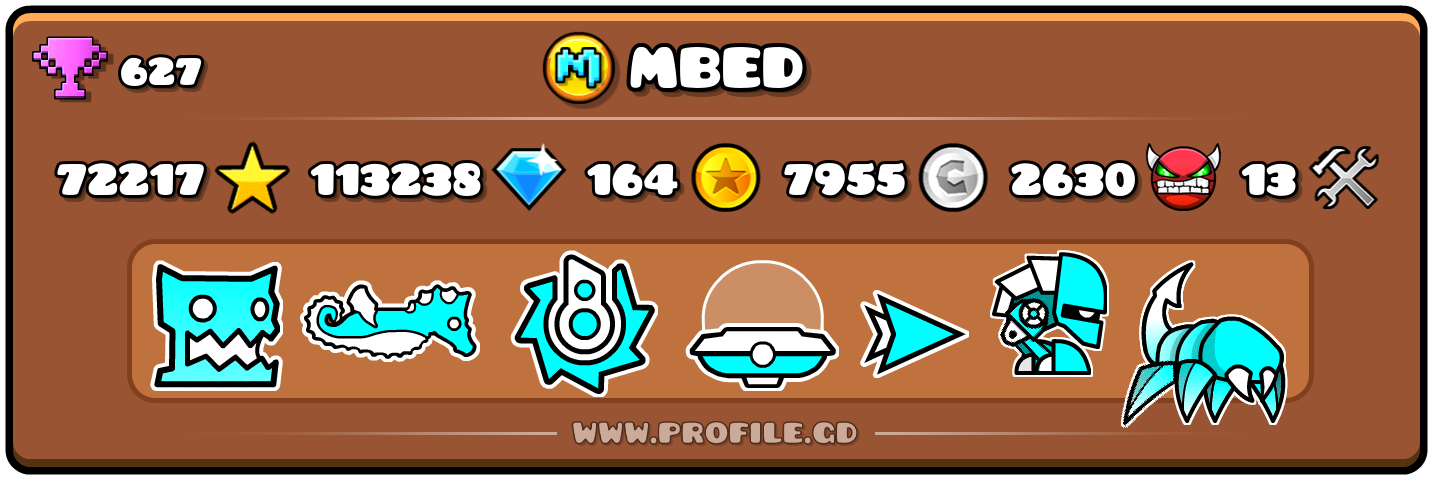 Profile Card