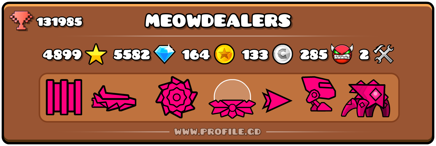Profile Card