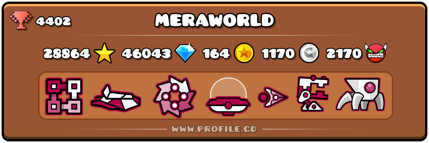 Profile Card