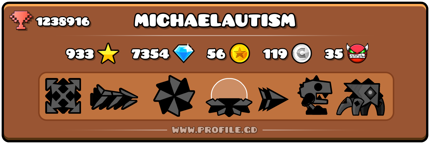 Profile Card