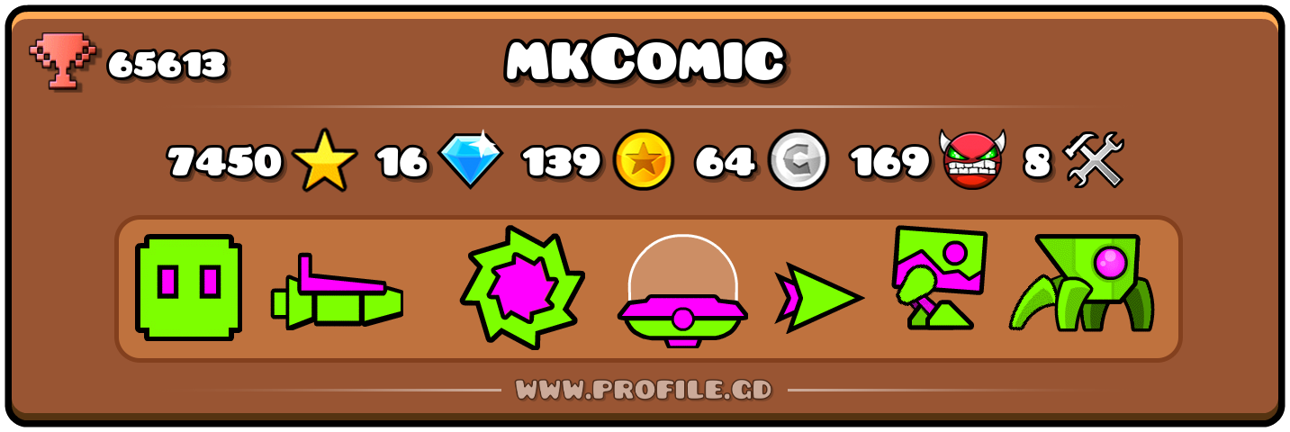Profile Card
