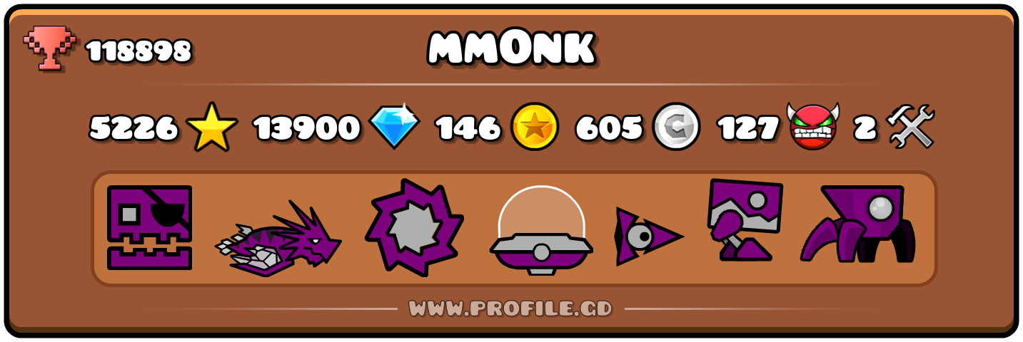 Profile Card