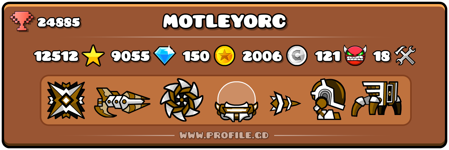 Profile Card